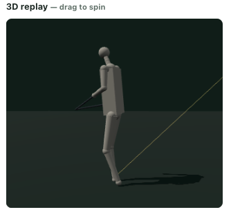 3D reconstruction of a golf swing rendered as a spinnable replay